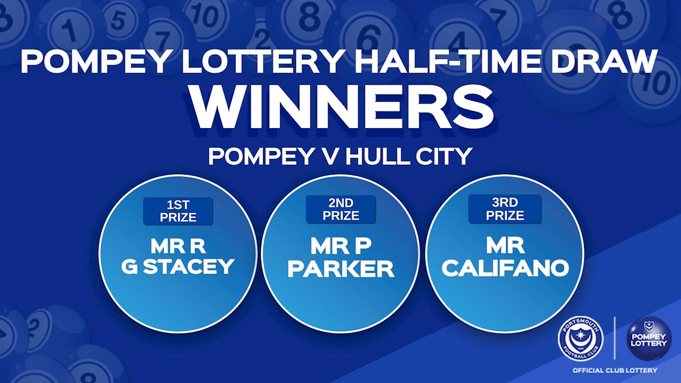Pompey v Hull half-time draw